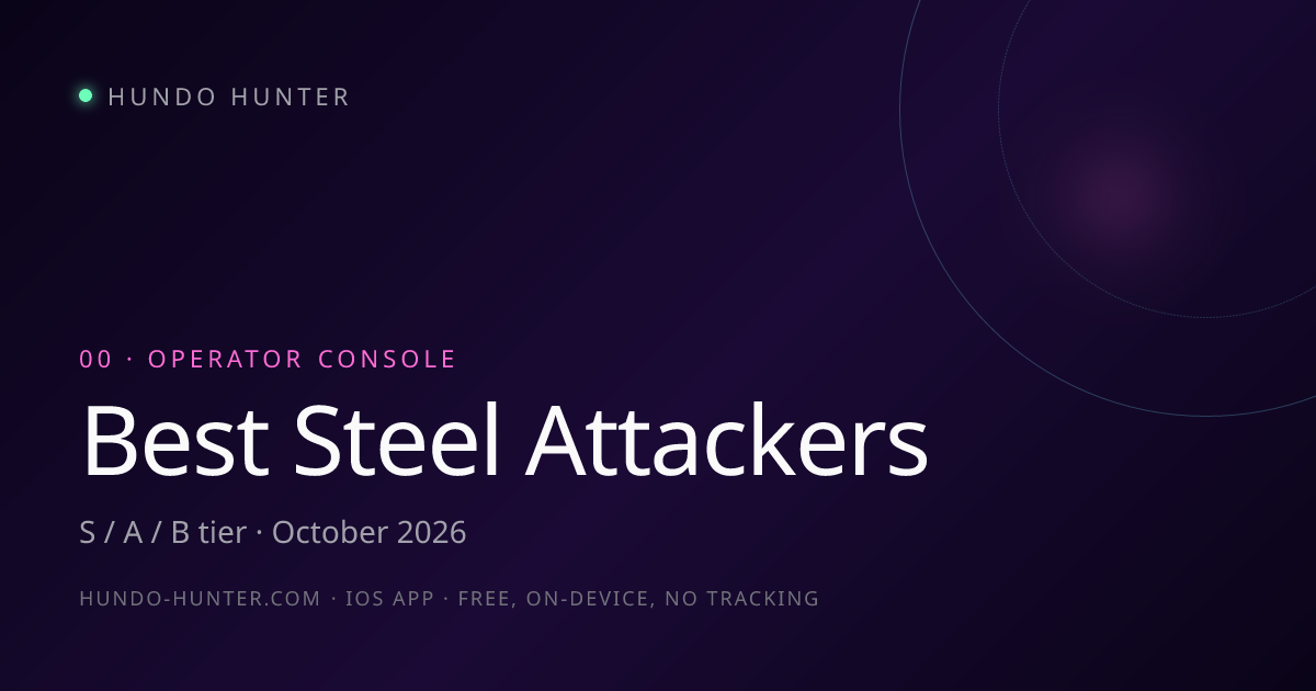 Best Steel Attackers in Pokémon GO — S/A/B Tier (October 2026) · Hundo ...
