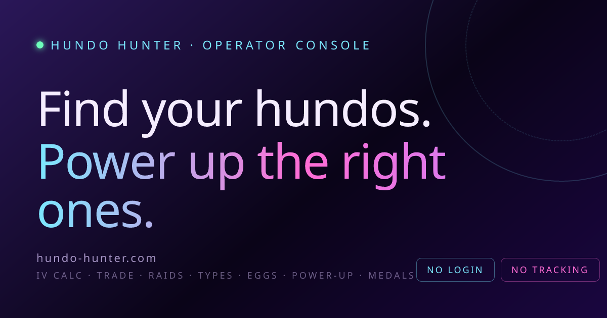Hundo Hunter — IV Calculator, Raid Counters & mons Tools